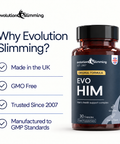 Why Evolution Slimming panel beside an EvoHim bottle: made in the UK, GMO free, trusted since 2007, GMP standards