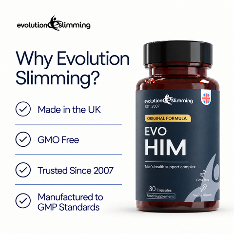 Why Evolution Slimming panel beside an EvoHim bottle: made in the UK, GMO free, trusted since 2007, GMP standards