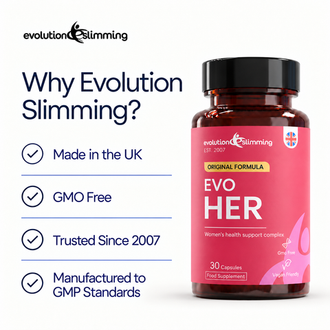 EvoHer Women's Health Capsules | Hormone Balance & Vitality Support