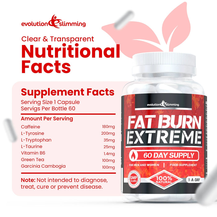 Fat Burn Extreme High Strength Weight Loss Supplement Evolution Slimming