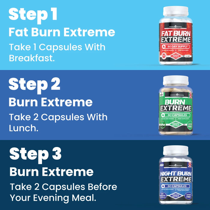 Fat Burn Extreme Multipack Combo - 3 Step Weight Management Combo Evolution Slimming