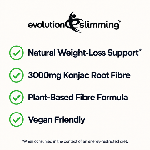 Glucomannan checklist: 3000mg konjac root fibre, plant-based fibre formula, vegan friendly