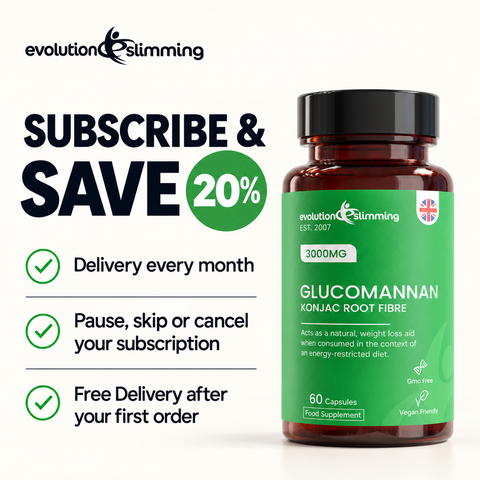Glucomannan Subscribe and Save 20% panel: monthly delivery, pause, skip or cancel anytime, free delivery after first order