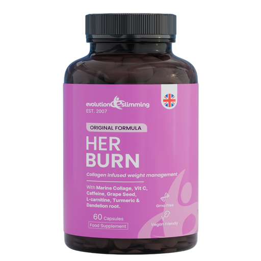 Her Burn - Women’s Metabolism, Energy & Collagen Support supplement packaging
