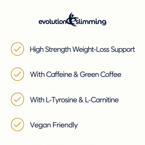 HiProLean checklist: caffeine and green coffee, L-tyrosine and L-carnitine, vegan friendly