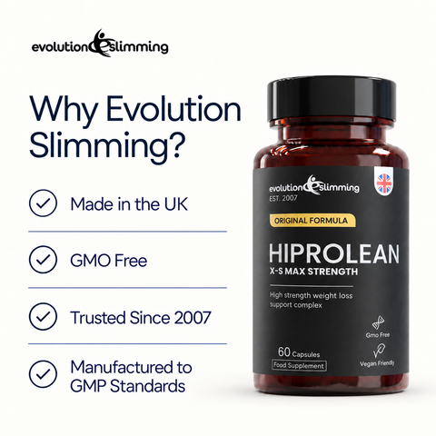 Why Evolution Slimming panel beside a HiProLean bottle: made in the UK, GMO free, trusted since 2007, GMP standards