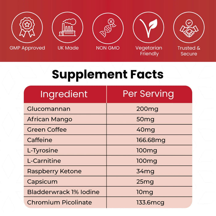 Hiprolean X-S High Strength Weight Management Support  - Now Vegetarian Friendly Evolution Slimming