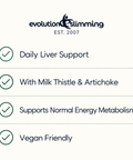 Liver Detox checklist: milk thistle and artichoke, normal energy metabolism, vegan friendly