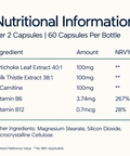 Liver Detox nutritional information per 2 capsules: artichoke, milk thistle, L-carnitine, vitamins B6 and B12