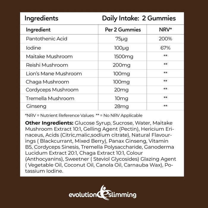 Mushroom Super Blend Gummies with Lion's Mane, Chaga, Cordyceps, Tremella, Maitake & Reishi Mushroom - Evolution Slimming