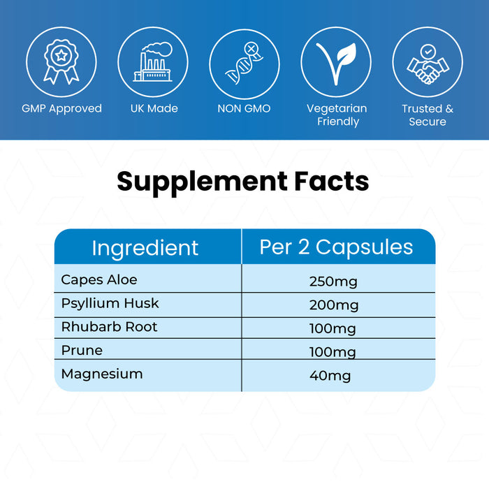 Detox Plus Complete Cleansing System: Natural Bloating Relief and Digestive Support