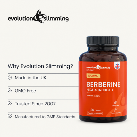 Berbérine 2000 mg