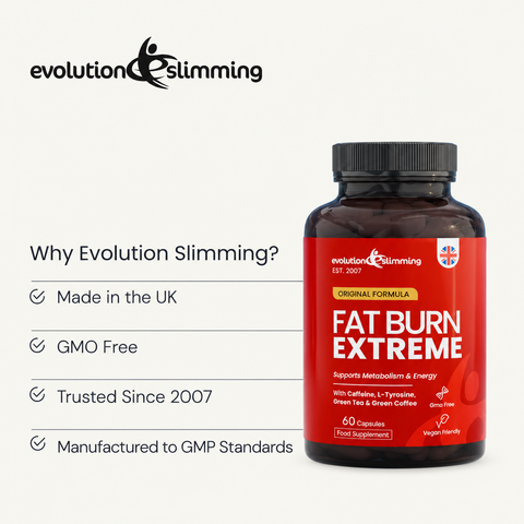 Supplément de perte de poids Fat Burn Extreme à haute résistance